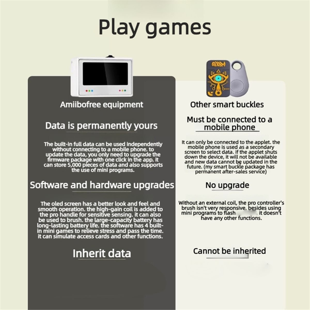 Gaming Console.Emulators - DT85 HOT Emulator สำหรับสวิตช์ สวิตช์ 2