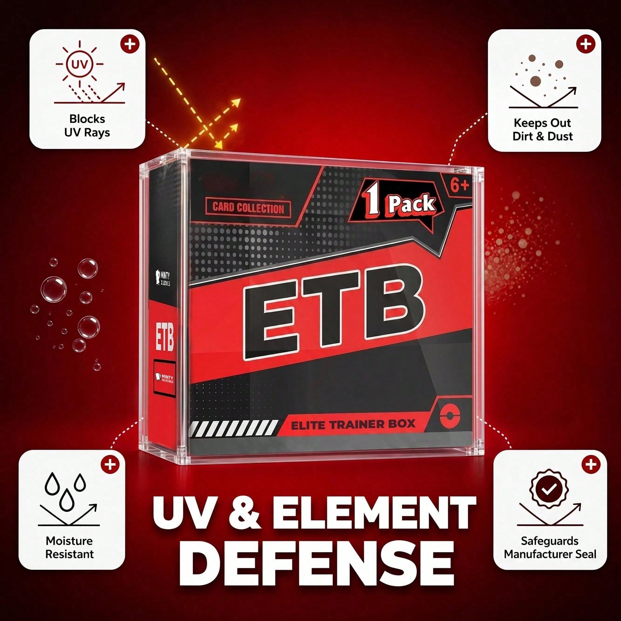 กล่องอะคริลิคใสแบบแม่เหล็ก ETB - Gaming Card Holder บทวิจารณ์และราคา