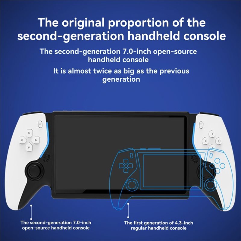 SQPP-ของขวัญสำหรับผู้ที่ชื่นชอ - Gaming Console.Emulators บทวิจารณ์และราคา