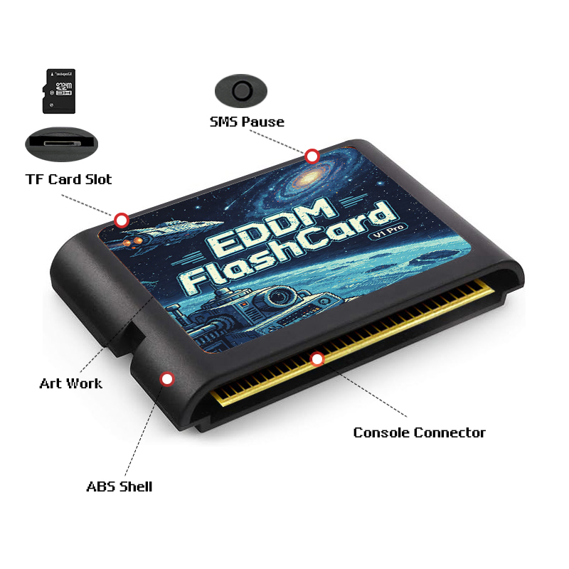 ตลับเกม EDMD 3000 in 1 พร้อมกา - Gaming Console Video Game บทวิจารณ์และราคา