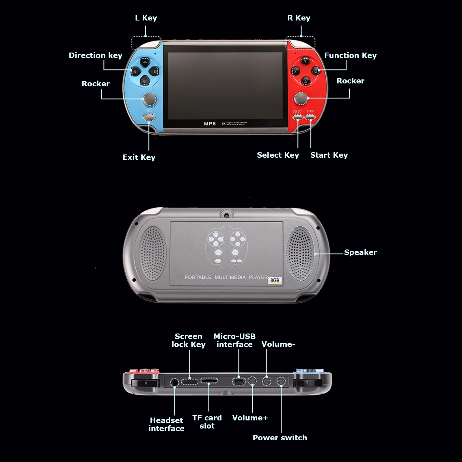 แบบพกพา Mini Retro Video TV มื - Gaming Console Zone บทวิจารณ์และราคา