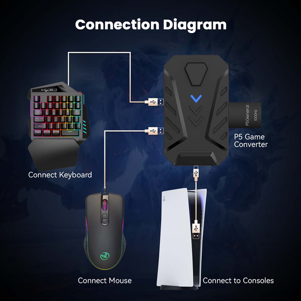 สำหรับ PS5 ชุดคีย์บอร์ดเกมมิ่ง - Gaming Console Type บทวิจารณ์และราคา