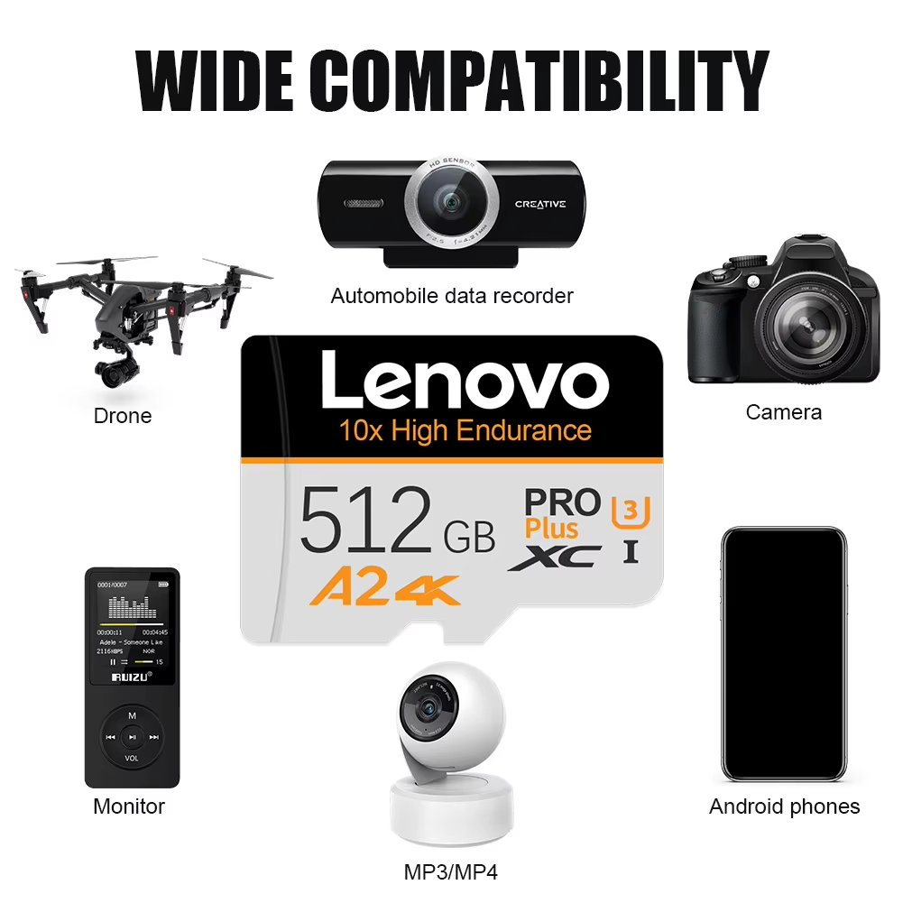 การ์ด SD Lenovo ความเร็วสูง Mi - Gaming Console Phone บทวิจารณ์และราคา