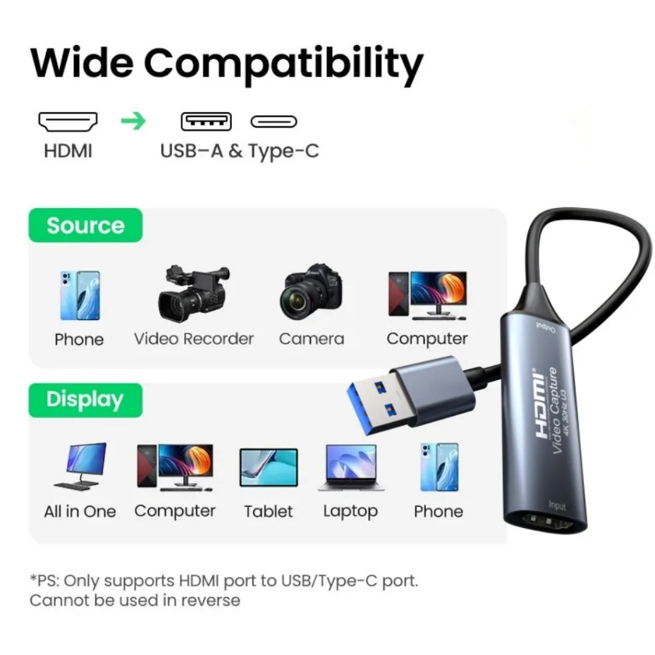การ์ดจับภาพวิดีโอ USB-C 2.0/3. - Gaming Console For Pc บทวิจารณ์และราคา