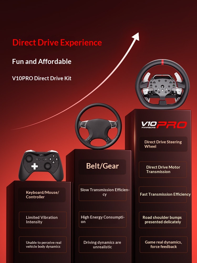 พวงมาลัยเกมมิ่ง PXN V10 Pro พร - Steering Wheel Gaming บทวิจารณ์และราคา