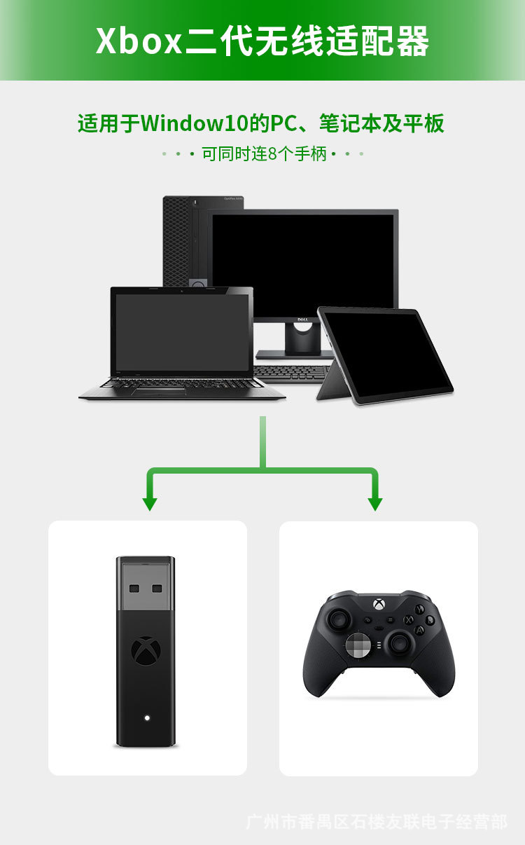 อะแดปเตอร์ USB สำหรับ Xbox One - Xbox Elite Controller บทวิจารณ์และราคา
