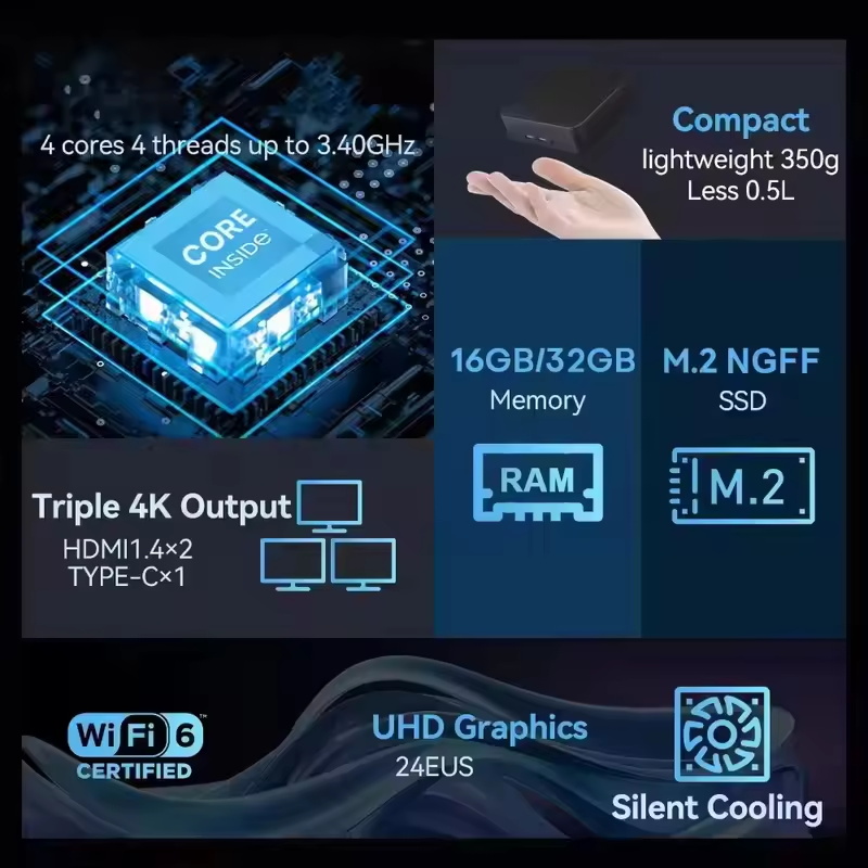 มินิพีซีสำหรับเล่นเกมปี 2026 I - Gaming Console Mini บทวิจารณ์และราคา